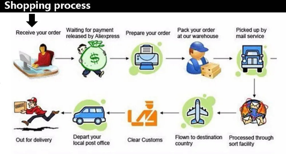 GUCY New Hip Hop Thorn Cuban Chain Necklace Micro Pave CZ Stones All Iced Out  Available Necklaces for Men Gifts