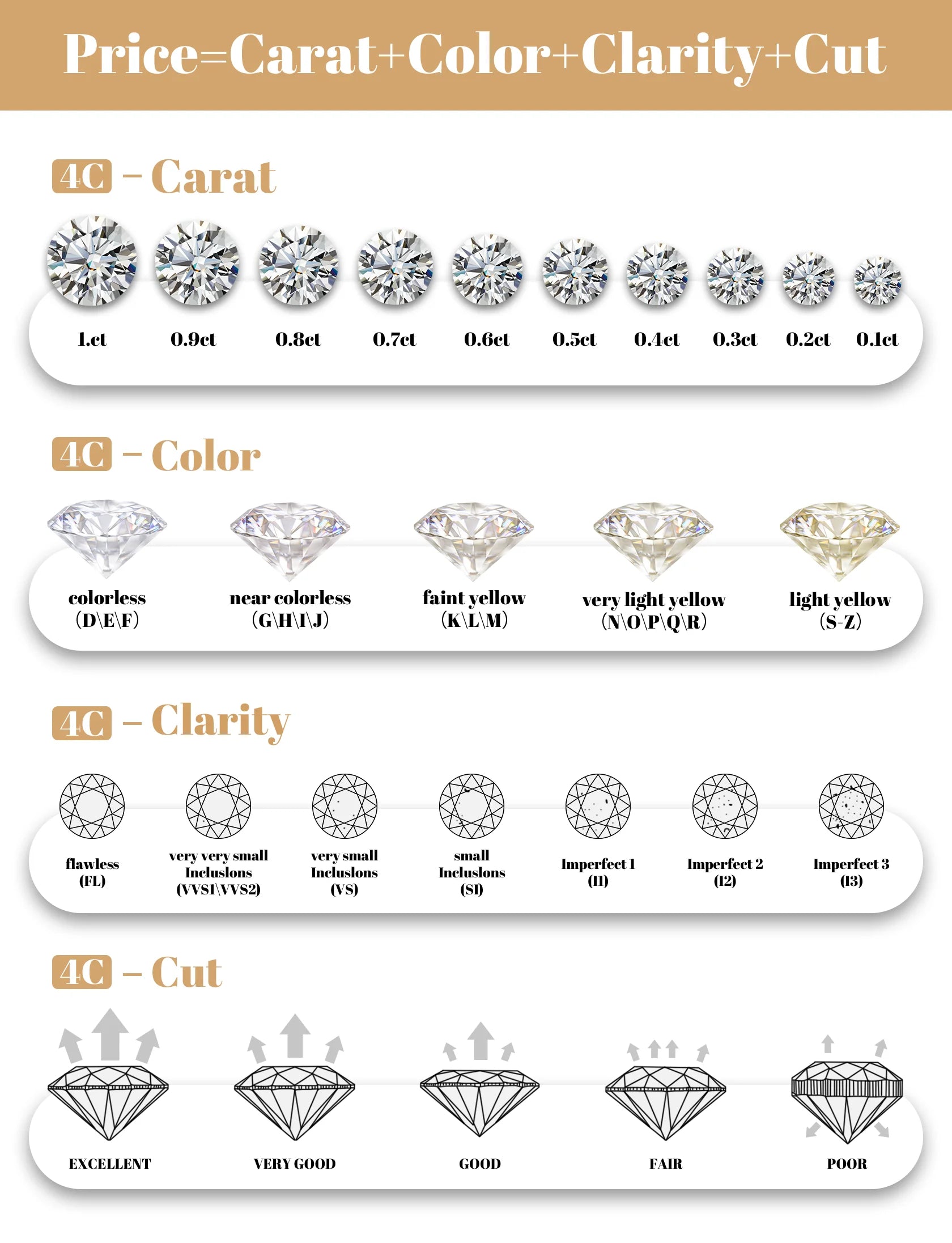 Moissanite Ring for Women Half Eternity Wedding Band Original 925 Sterling Silver 0.7ct D Color VVS1 Lab Diamond Fine Jewelry