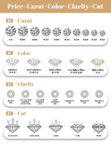 M-JAJA Moissanite Snake Bracelets Diamond Snake Wedding Ring for Women Adjustable 925 Sterling Silver Bangle Luxury Jewelry Set