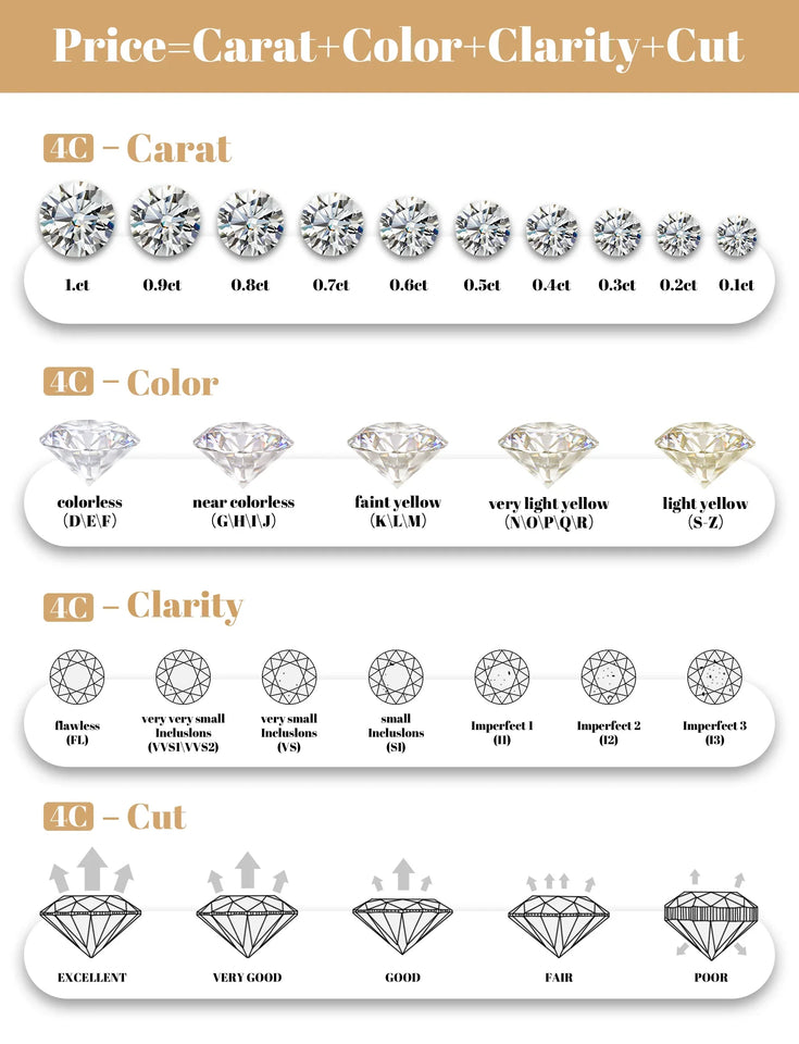 M-JAJA Moissanite Snake Bracelets Diamond Snake Wedding Ring for Women Adjustable 925 Sterling Silver Bangle Luxury Jewelry Set