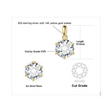JewelryPalace Moissanite D Color 1ct 1.5ct 2ct 3ct Round 925 Sterling Silver Pendant Necklace for Woman No Chain