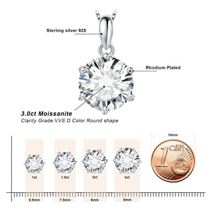 JewelryPalace Moissanite D Color 1ct 1.5ct 2ct 3ct Round 925 Sterling Silver Pendant Necklace for Woman No Chain