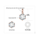 JewelryPalace Moissanite D Color 1ct 1.5ct 2ct 3ct Round 925 Sterling Silver Pendant Necklace for Woman No Chain