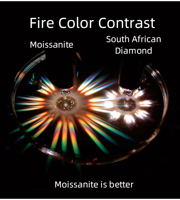 Moissanite Tennis Bracelet Original S925 Sterling Silver Plated 18k Yellow Gold with GRA Bracelets for Women Man