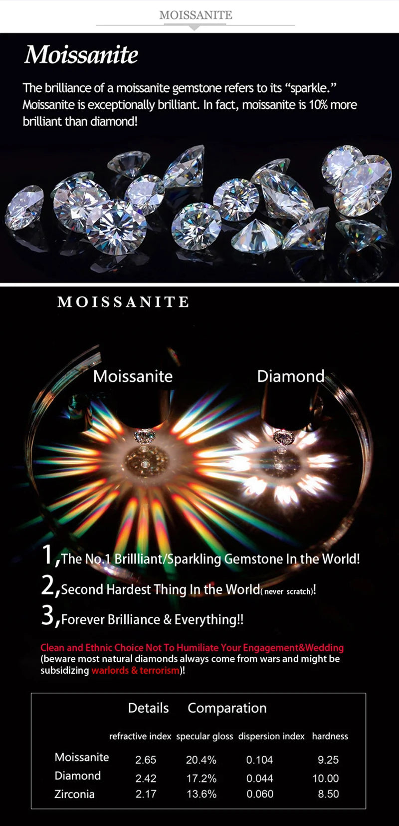 2x4mm Emerald Cut Moissanite Chain Bracelet 925 Sterling Silver Plated White Gold Baguette Diamond Link Bracelets Pass Tester