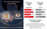 2mm Full Moissanite Bracelets with GRA Certified 100% 925 Sterling Silver Plated 18K Gold Luxury Fine Jewelry Bangle For Women