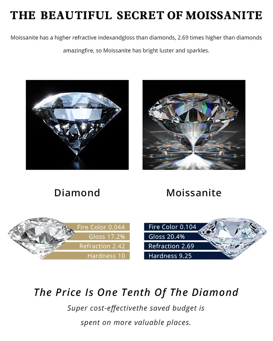 BXINY Luxury Full Moissanite Bracelet S925 Silver Sparkling Diamond for Women Engagement Wedding Fine Jewelry Gift GRA Certified