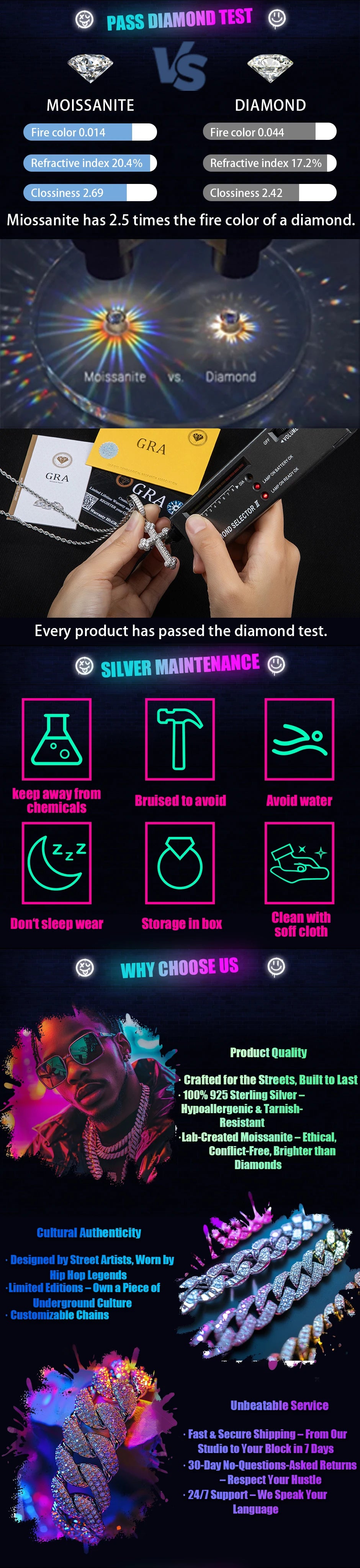 MossanRappr 8.46cttw Moissanite Iced out Diamond Ring 925 Sterling Silver High Quality and Fashion Jewelry for Men's Party Wear