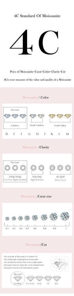 Moissanite Tennis Bracelet for Women 925 Sterling Silver Round Cut 2mm 3mm 4mm 5mm Size Options Elegant Fine Jewelry Gift