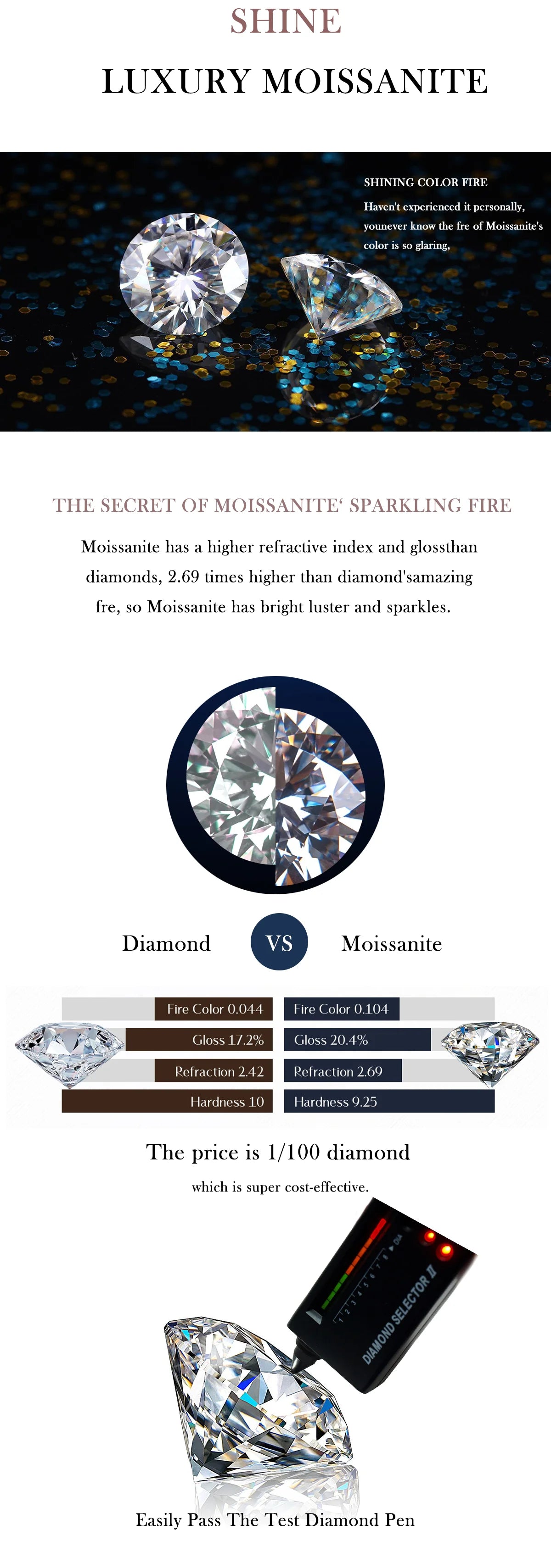 Moissanite Tennis Bracelet for Women 925 Sterling Silver Round Cut 2mm 3mm 4mm 5mm Size Options Elegant Fine Jewelry Gift