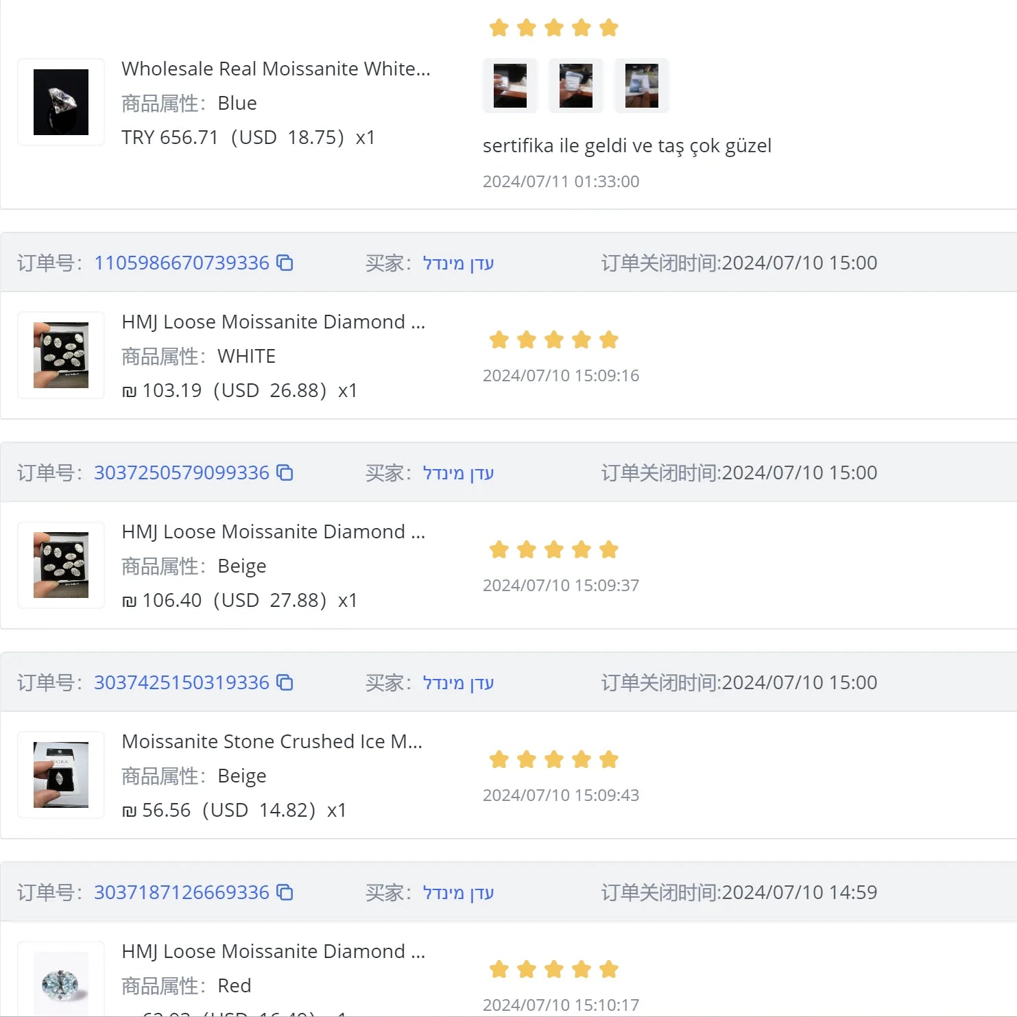 Moissanite Tennis Bracelet Original S925 Sterling Silver Plated 18k Yellow Gold with GRA Bracelets for Women Man