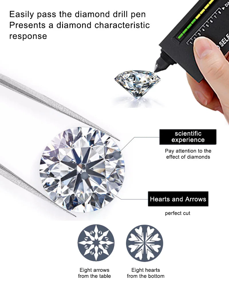 SZ Moissanite Ring with Certificate 925 Sterling Silver High Quality 1.5 Carat Diamond Engagement Woman Fine Jewelry