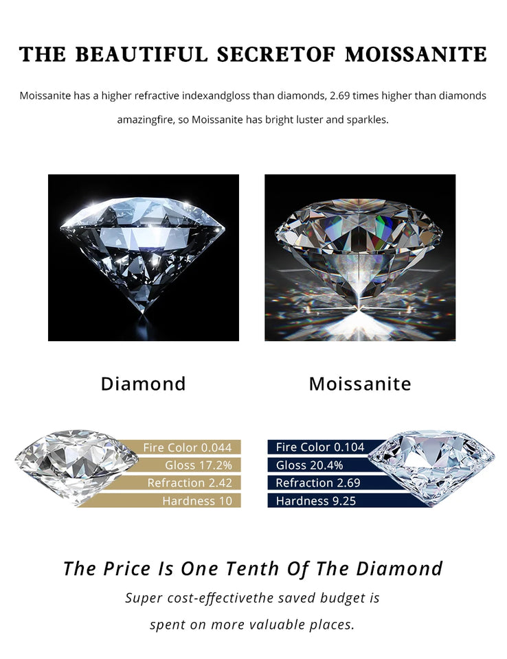 Moissanite Diamond Unusual Square Halo Stud Earrings For Women Certified 925 Sterling Silver Trendy Fine Anniversary Jewelry