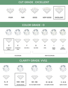 Real Moissanite Tennis Bracelet for Women Men 2.5-6.5mm Lab Diamond Bangle with Certificates 925 Sterling Silver Fine Jewelry