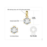 JewelryPalace Moissanite D Color 1ct 1.5ct 2ct 3ct Round 925 Sterling Silver Pendant Necklace for Woman No Chain