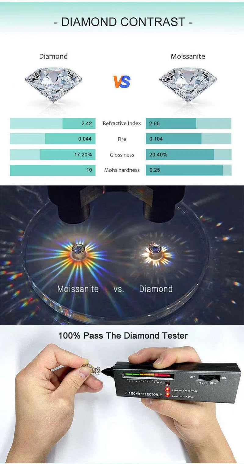 2x4mm Emerald Cut Moissanite Chain Bracelet 925 Sterling Silver Plated White Gold Baguette Diamond Link Bracelets Pass Tester