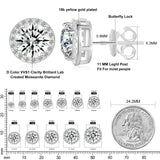 TUHE Unisex VVS1 Moissanite Women Earrings 925 Silver Fine Jewelry Earings 3MM/4MM/5MM Silver 925 Fashion Earrings Women Gift